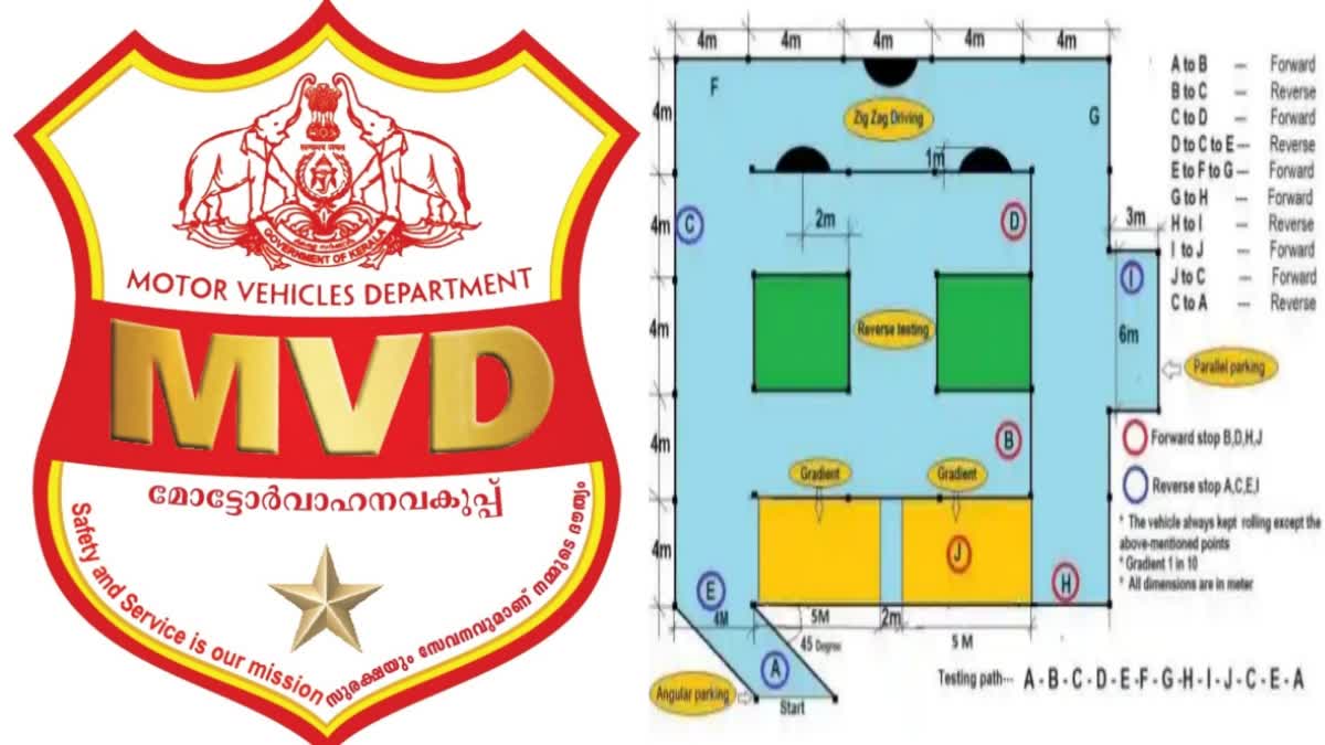 ഡ്രൈവിങ് ലൈസൻസ് ടെസ്റ്റ്  Drastic Change Driving License Test  Driving License Test in Kerala  മോട്ടോർ വാഹന വകുപ്പ്