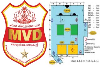 ഡ്രൈവിങ് ലൈസൻസ് ടെസ്റ്റ്  Drastic Change Driving License Test  Driving License Test in Kerala  മോട്ടോർ വാഹന വകുപ്പ്