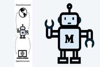 Magma is a multimodal AI model by Microsoft, which integrates visual and verbal intelligence.