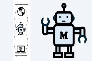 MICROSOFT NEW AI MODEL  MAGMA AI MODEL CONTROL ROBOT  MICROSOFT MAGMA AI  മൈക്രോസോഫ്‌ട് എഐ