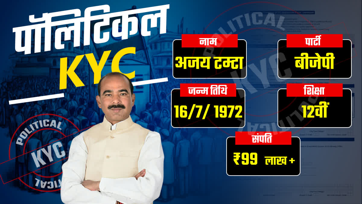 AJAY TAMTA POLITICAL KYC