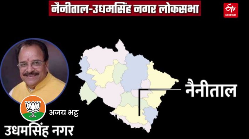 voting percentage in Uttarakhand