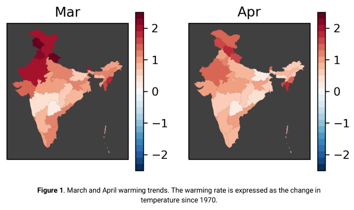 Temperature increases every year during Holi
