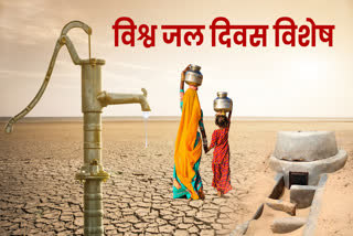 RAJASTHAN GROUND WATER REPORT