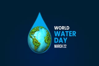 World Water Day 2024