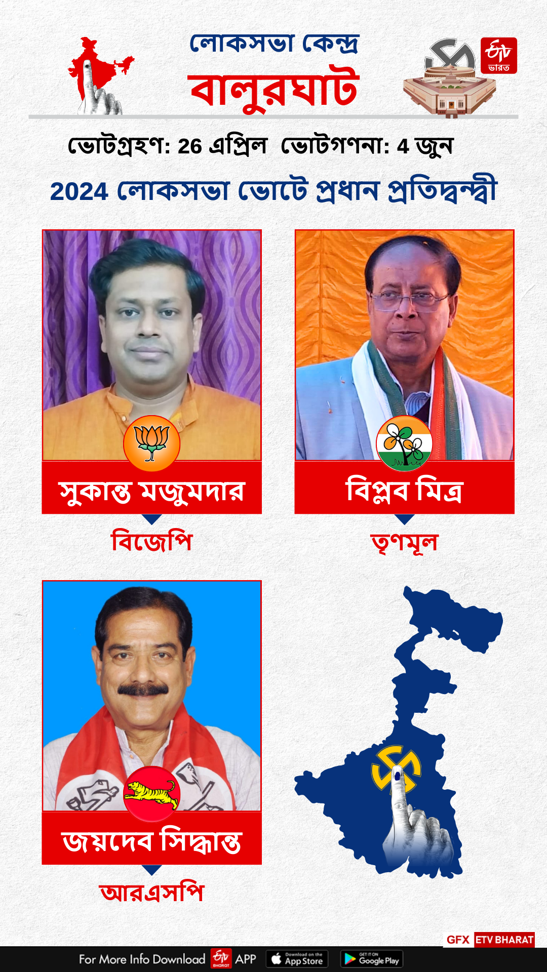 Balurghat Constituency