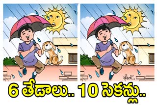 Optical Illusion Test in Telugu
