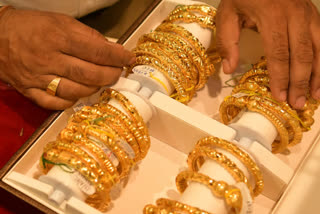 Historical growth of gold prices in India from 1964 to 2024