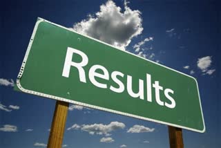 Andhra_Pradesh_SSC_Result