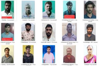 CHENNAI CRIME