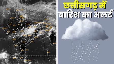 CHHATTISGARH WEATHER UPDATE