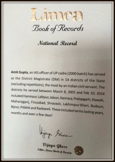 Amit Gupta IAS Limca Book Of Records