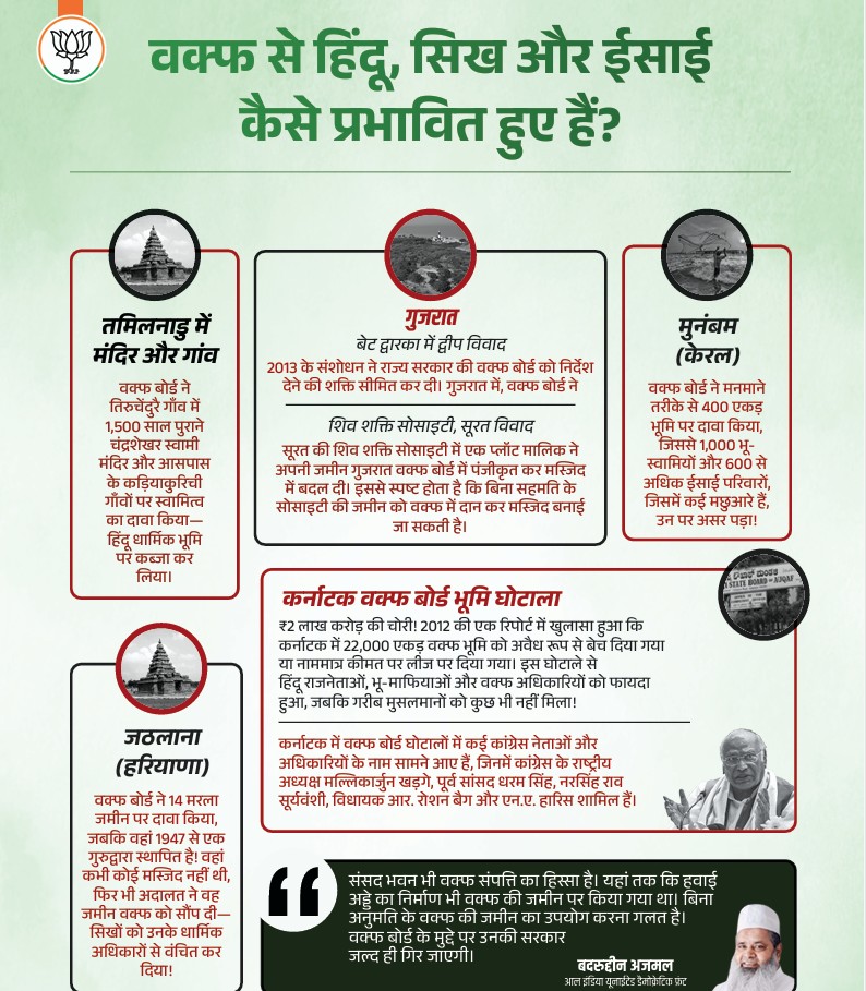 वक्फ कानून पर बीजेपी का पैंफलेट