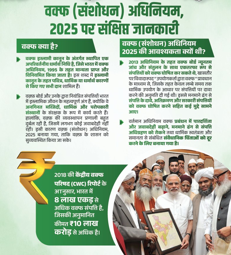वक्फ कानून पर बीजेपी का पैंफलेट