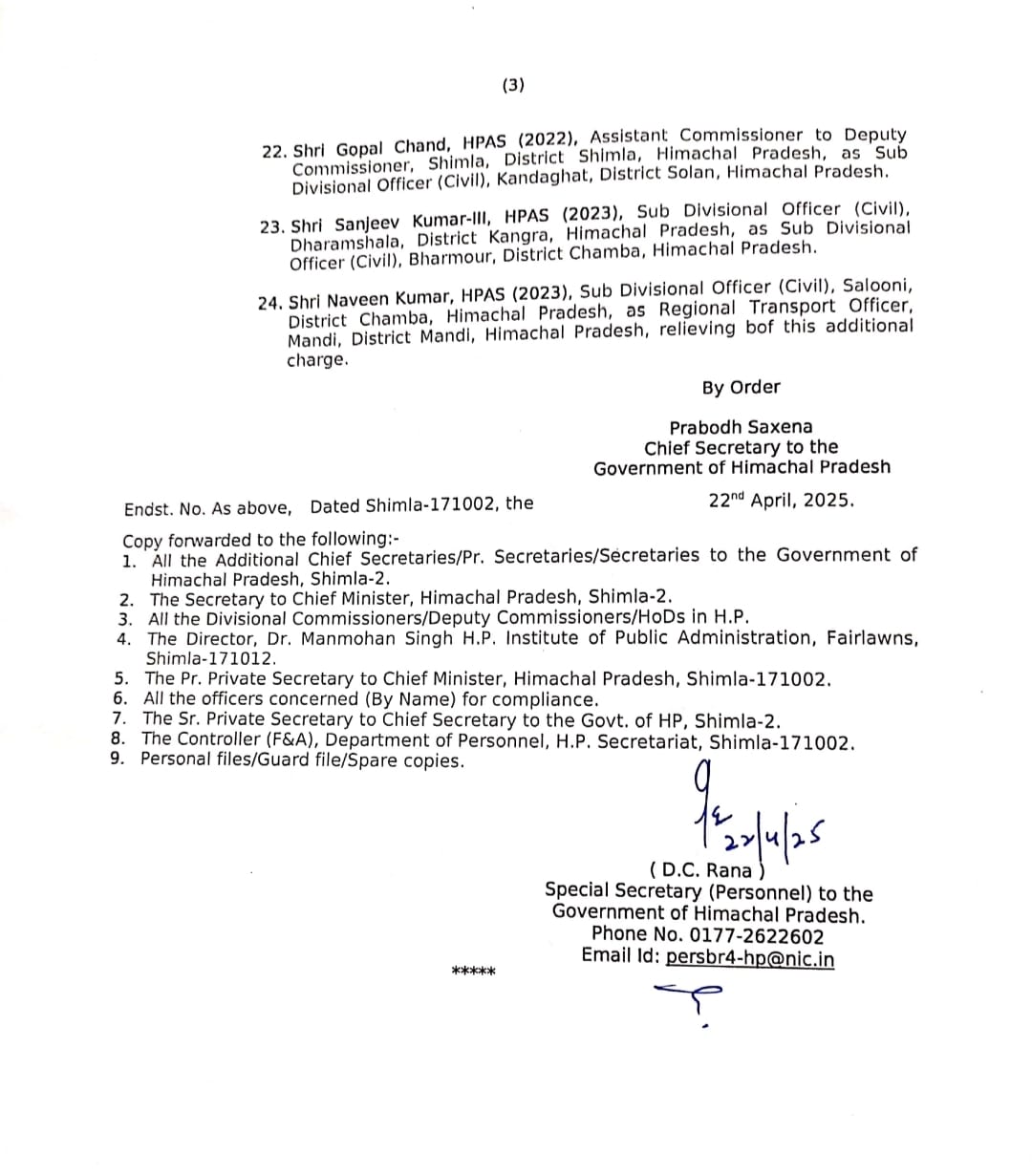 24 HAS ऑफिसरों का हुआ ट्रांसफर