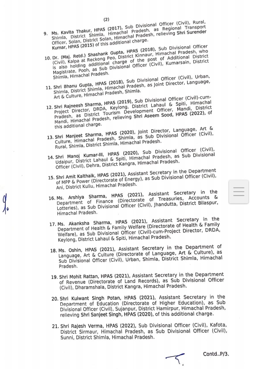 24 HAS ऑफिसरों का हुआ ट्रांसफर