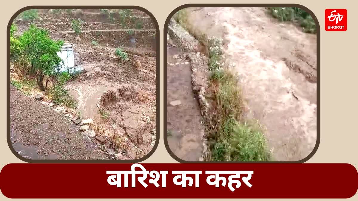 Heavy rain in Uttarakhand