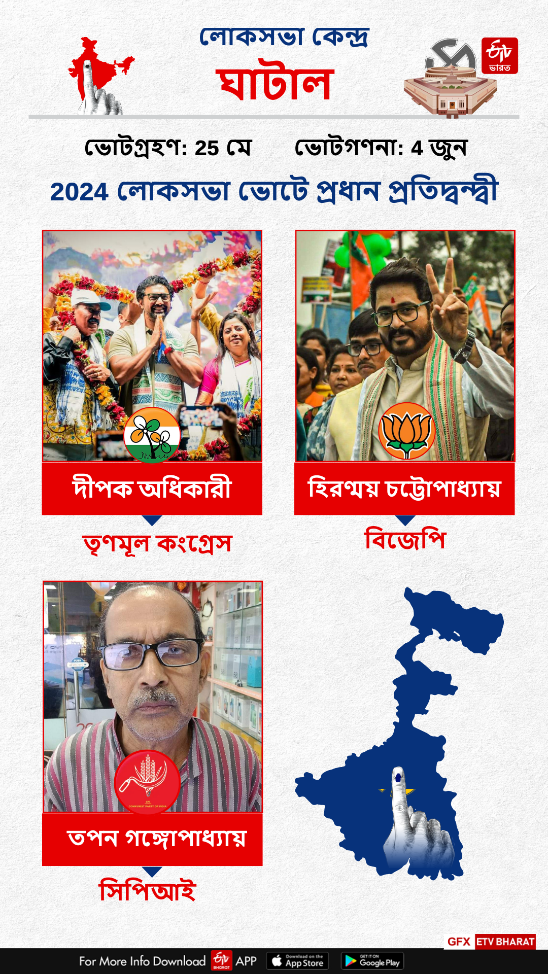 Ghatal Constituency West Bengal