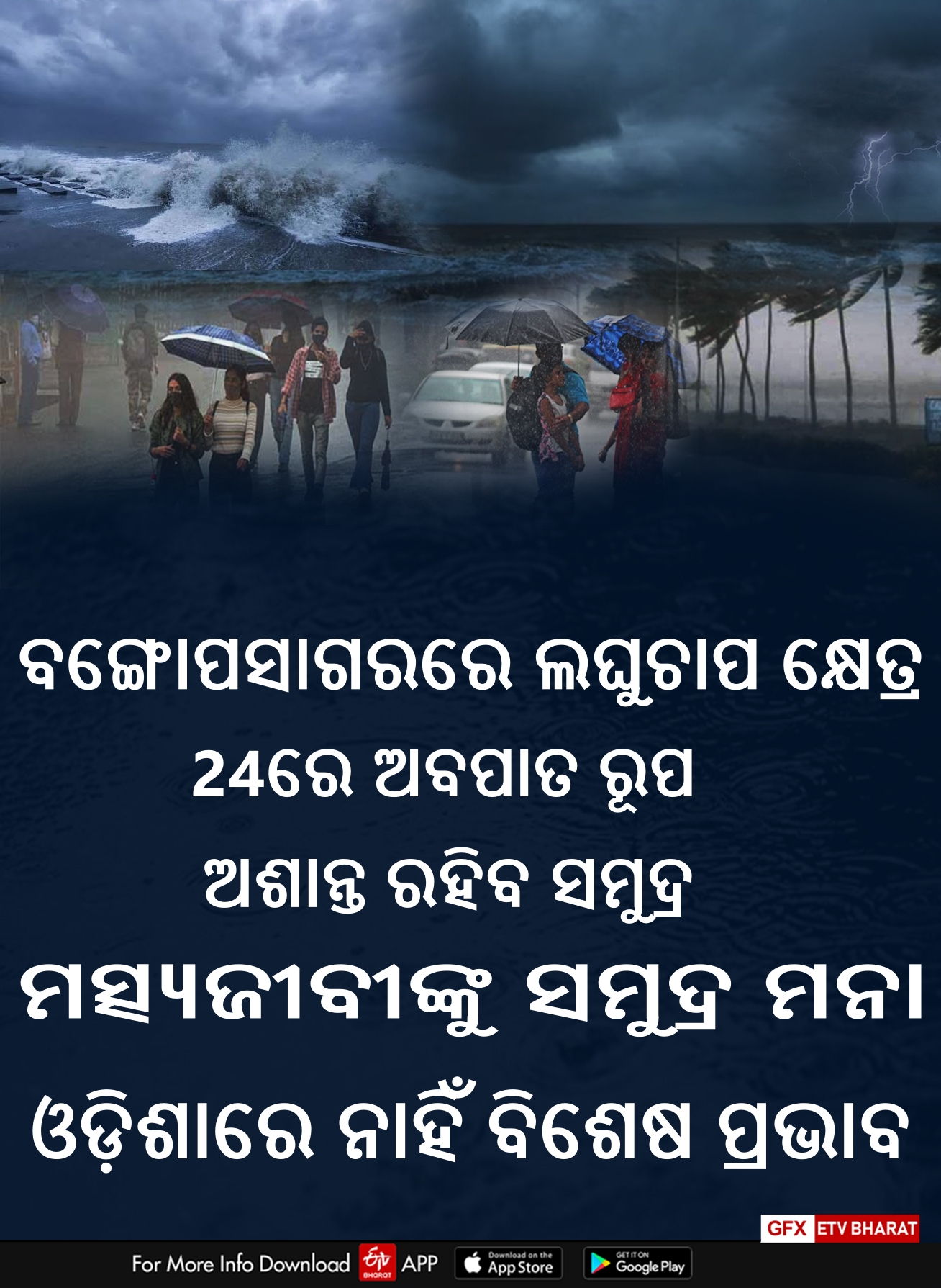 ୨୪ରେ ଅବପାତର ରୂପ ନେବ ଲଘୁଚାପ