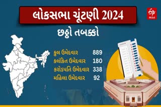 લોકસભા ચૂંટણી છઠ્ઠો તબક્કો