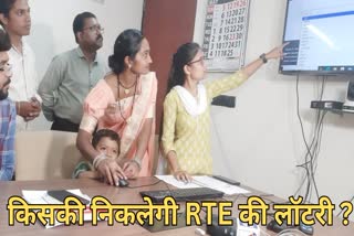 RTE Admission in Chhattisgarh