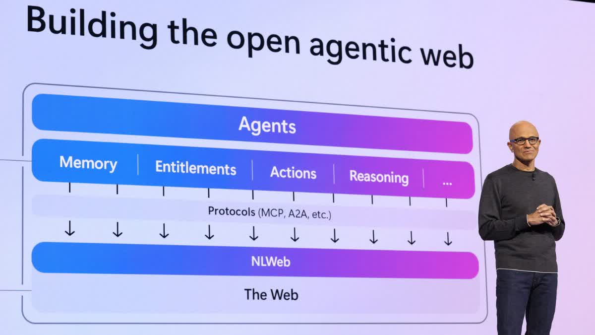 Microsoft Build 2025 Was All About AI Agents And The Vision For An ...