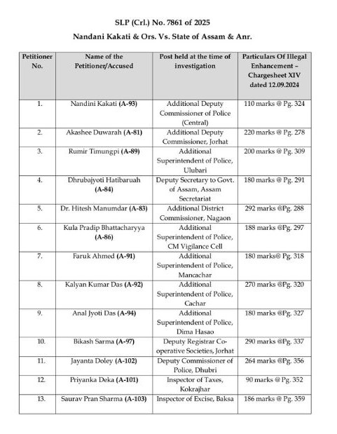 APSC Scam