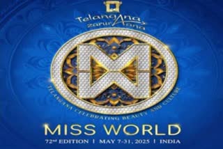 Miss World Contestants