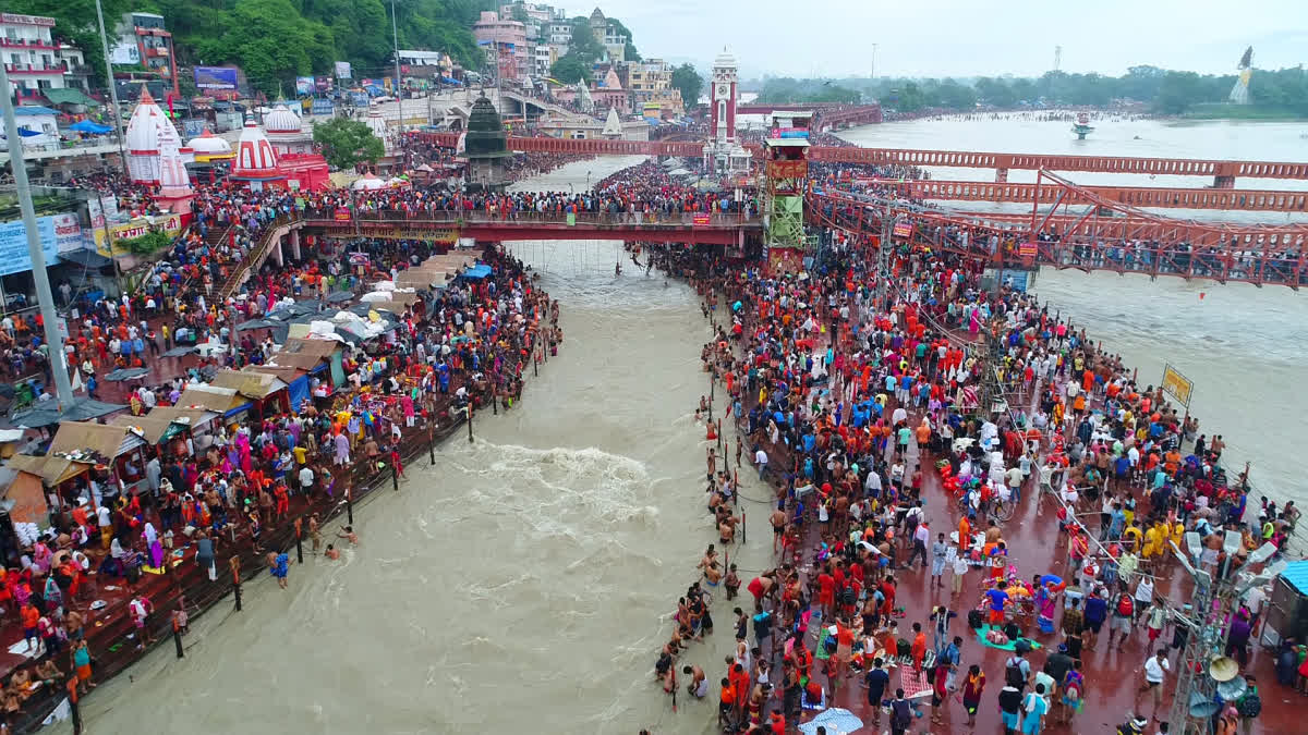 Haridwar Kanwar yatra