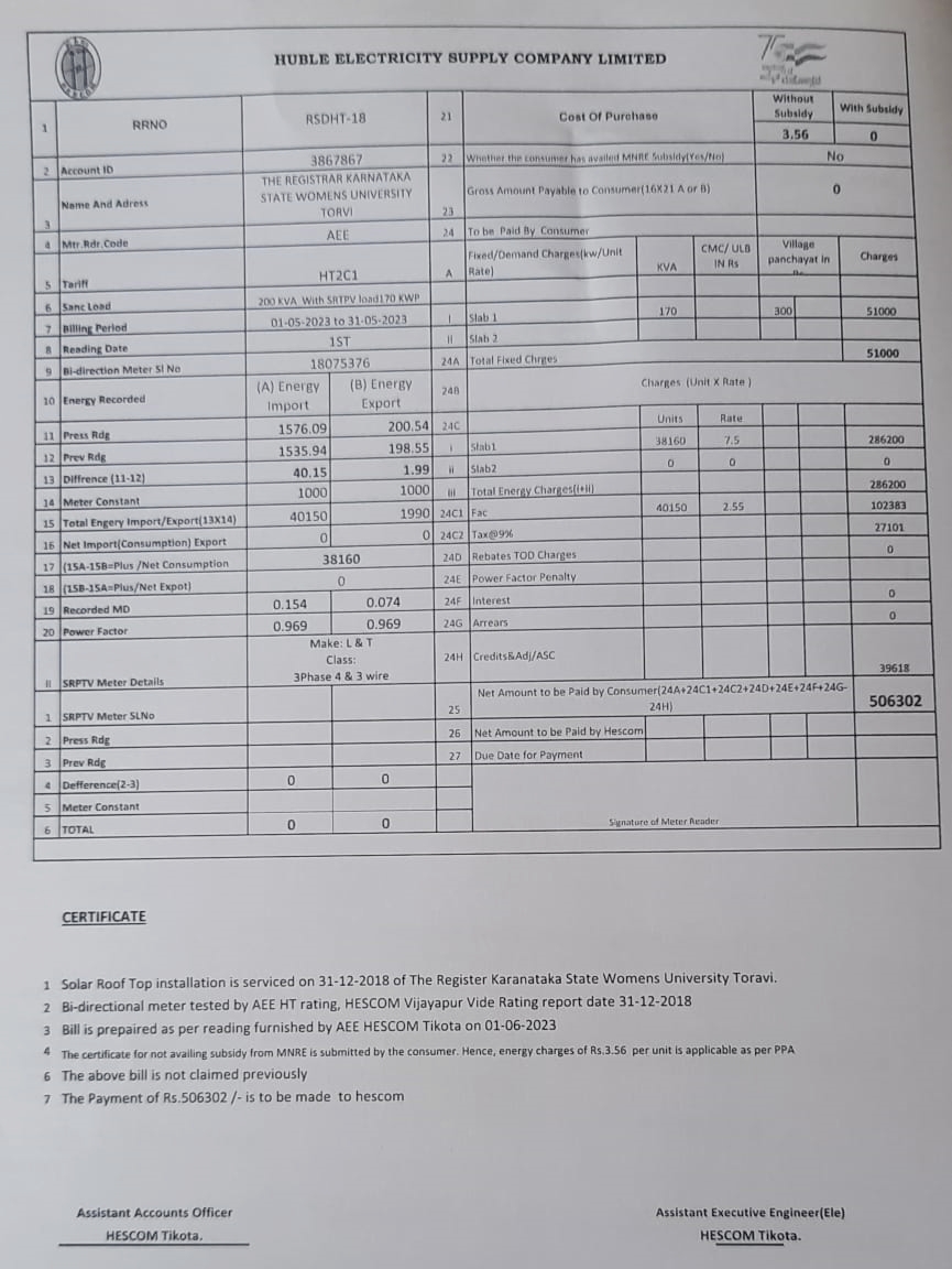 electricity price hike