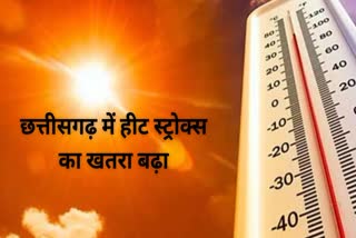 Heat wave in chhattisgarh