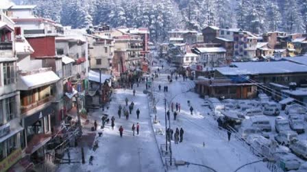 manali