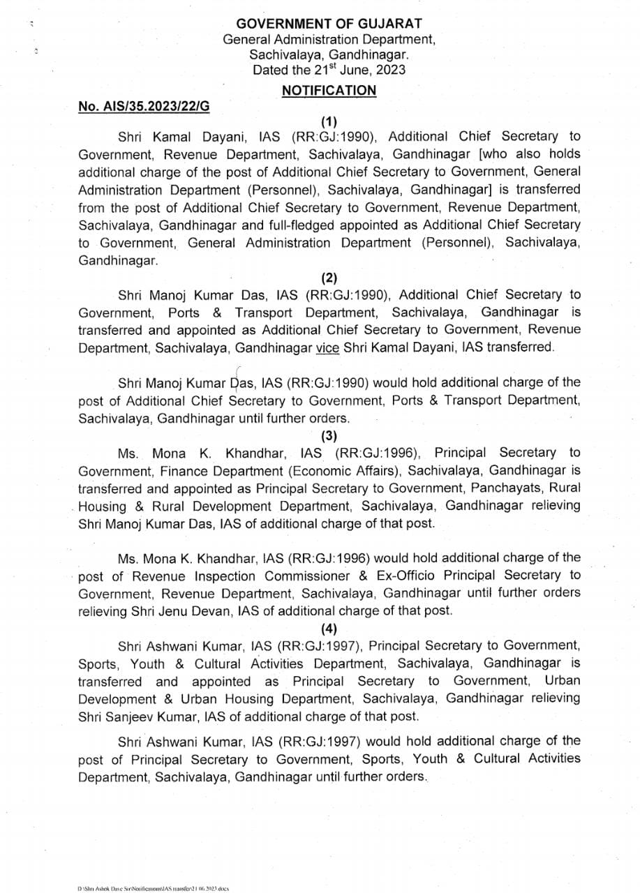 major-changes-in-bhupendra-patel-government-transfer-of-7-ias-officers-of-this-top-from-gujarat