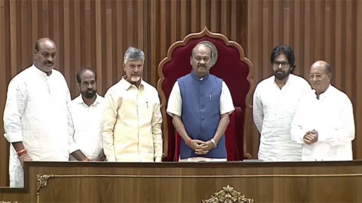 Andhra Pradesh Speaker 2024