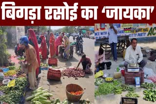 Jaipur Mandi Prices