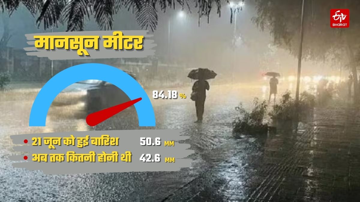 यूपी में बारिश.