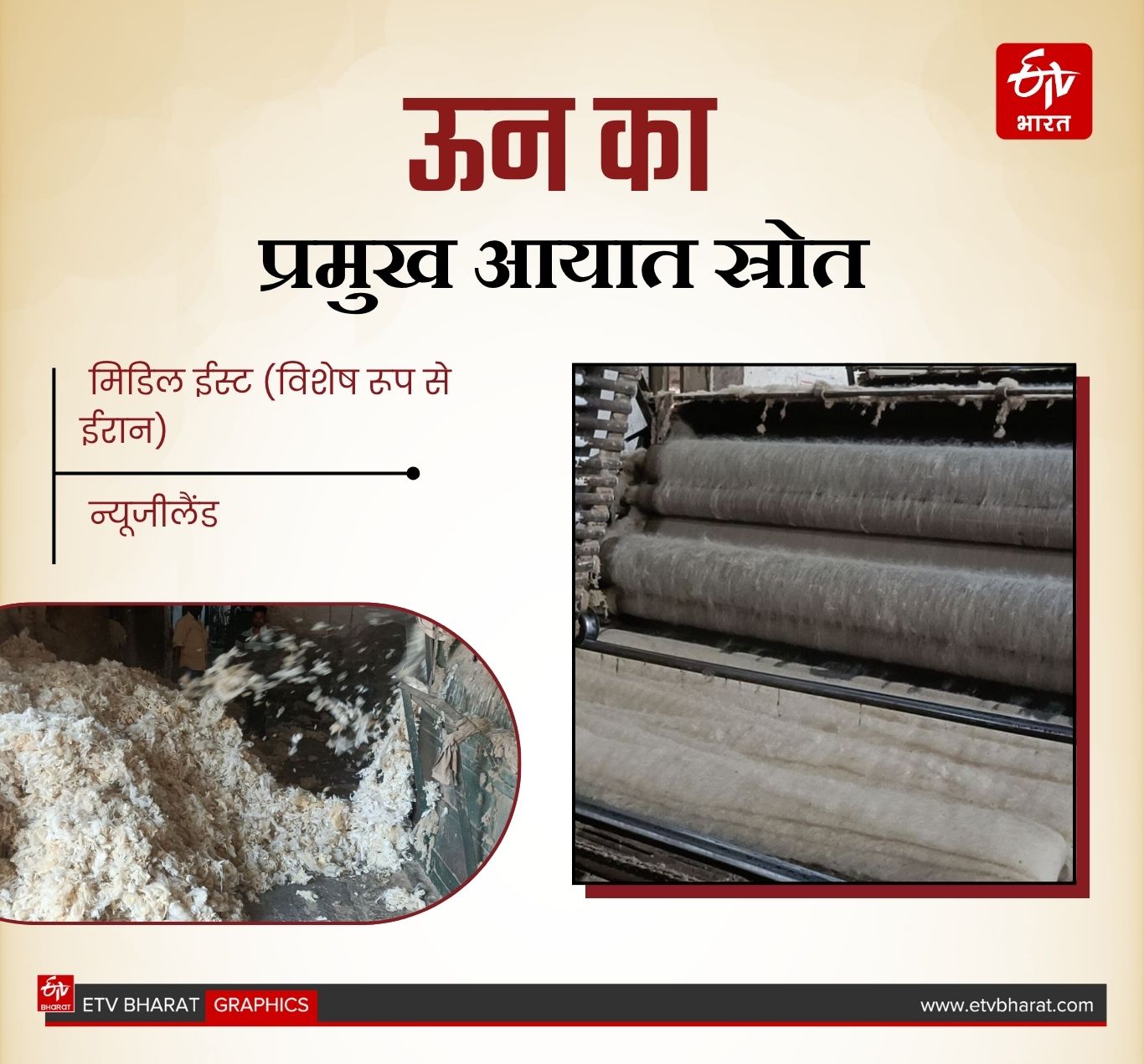 युद्ध के तनाव से प्रभाव