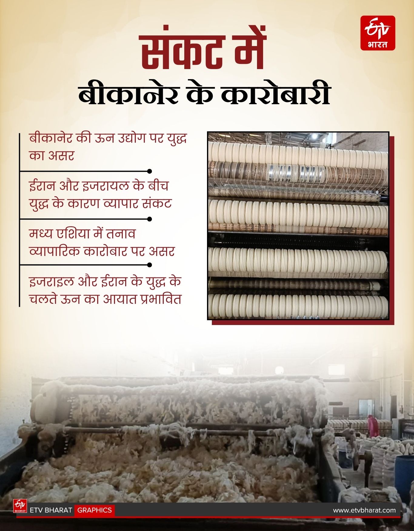 ईरान-इजरायल युद्ध का आर्थिक प्रभाव