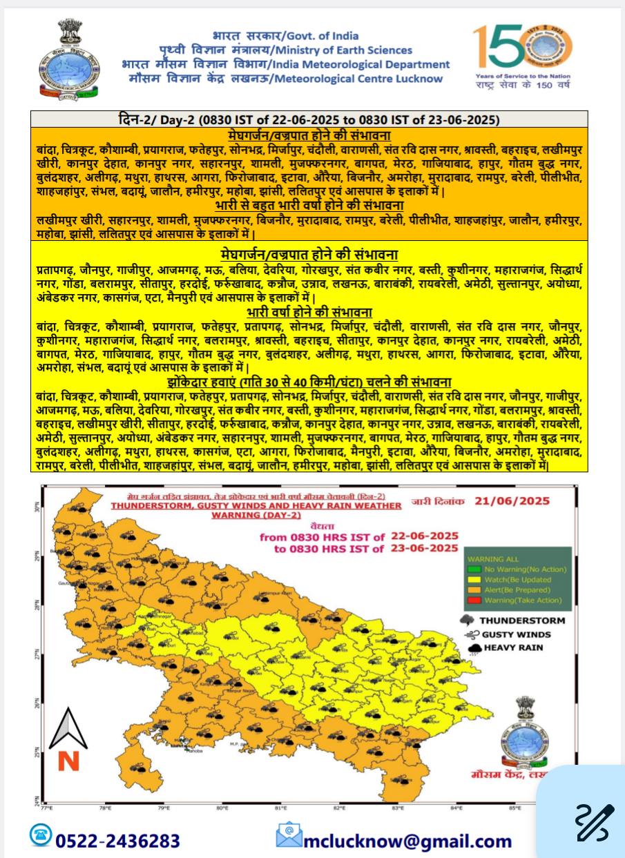 यूपी में मौसम.
