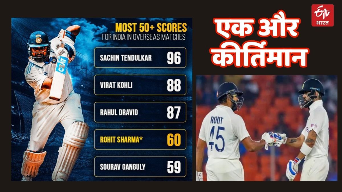 Virat Kohli and Rohit Sharma Most 50plus Scores for India in Overseas