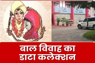 CID collecting data of child marriage in Jharkhand on demand information by Supreme Court