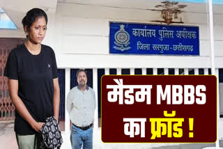 Fake Mbbs Doctor Case