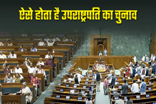 JAGDEEP DHANKHAR RESIGNS