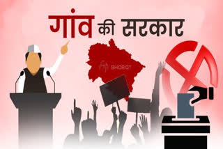 UTTARAKHAND PANCHAYAT ELECTION 2025