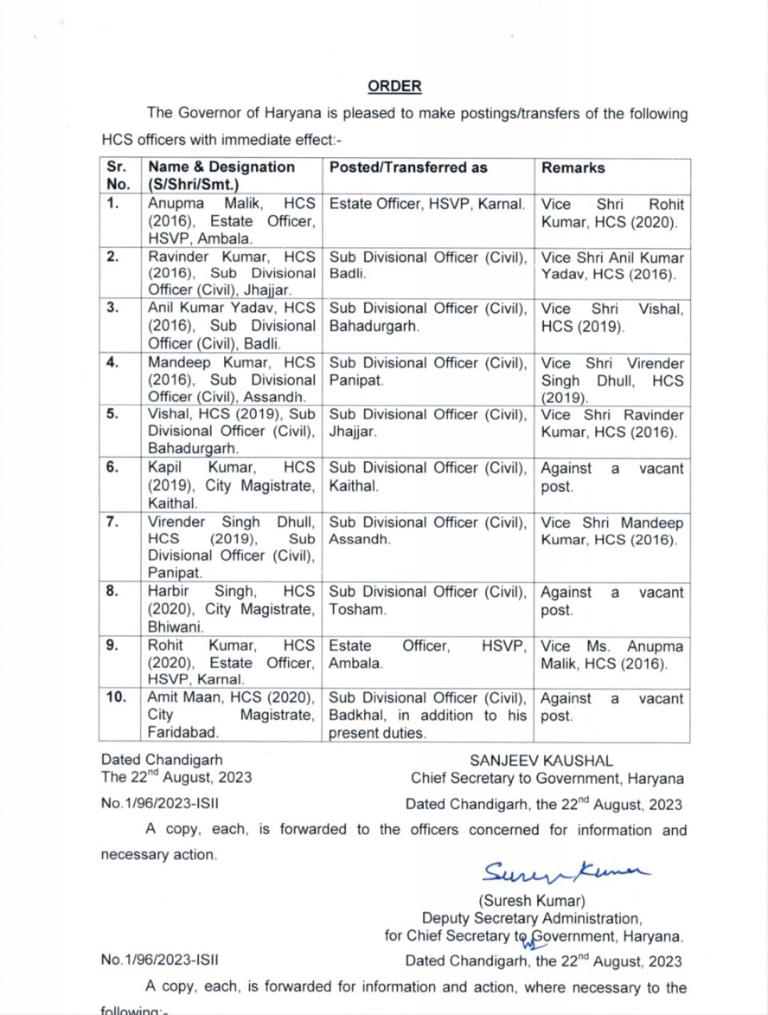 HCS officers Transfer Haryana