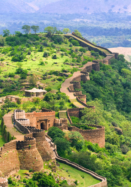 Kumbhalgarh Tiger Reserve