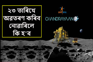 ISRO Chandrayaan3 Mission