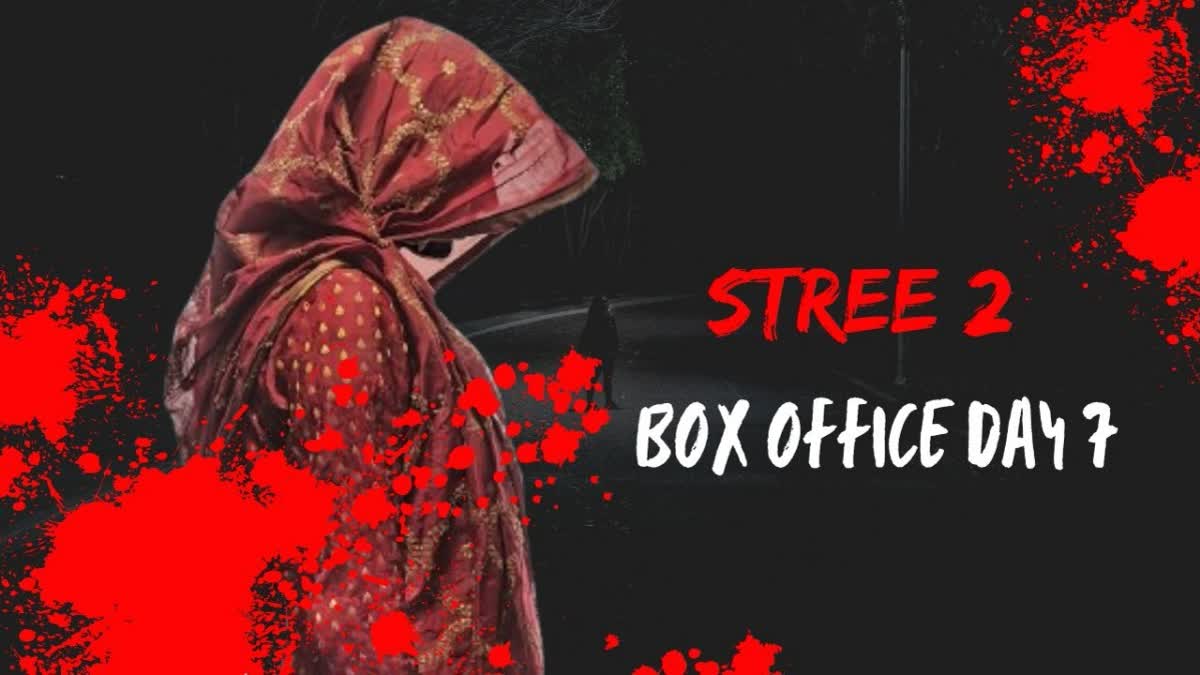 Stree 2: Rajkummar Rao -Shraddha Kapoor Film Breaches Rs 400 Cr Mark at the Global Box Office in First Week