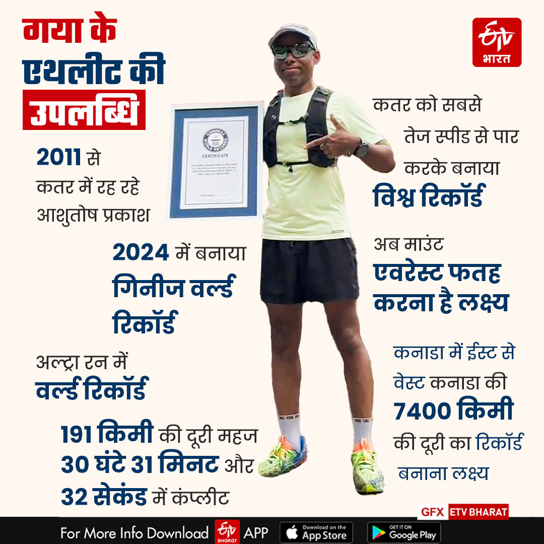 Bihar Athlete Ashutosh Prakash