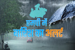 HEAVY RAIN ALERT MP